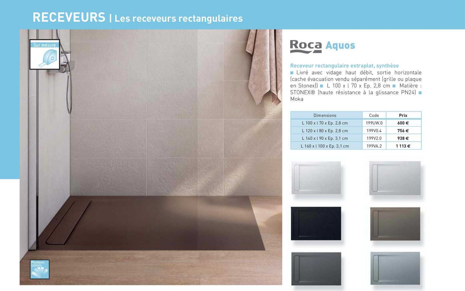 receveur rectangulaire extraplat, synthèse