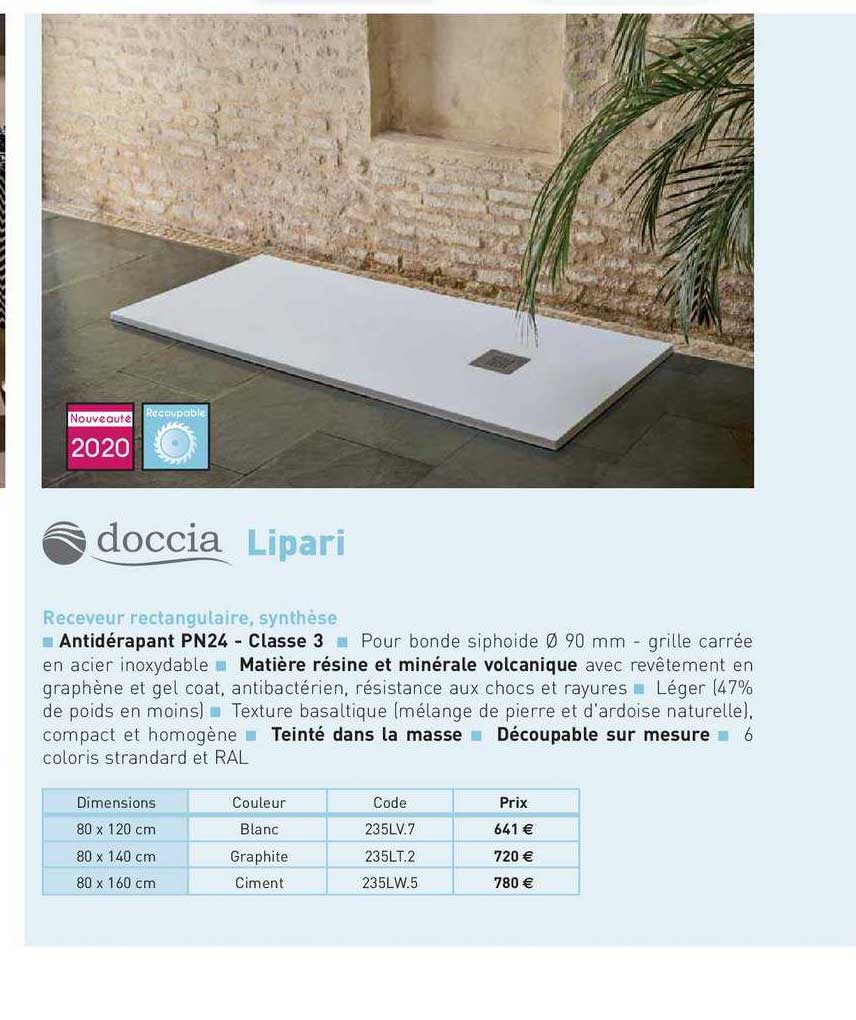 receveur rectangulaire synthèse