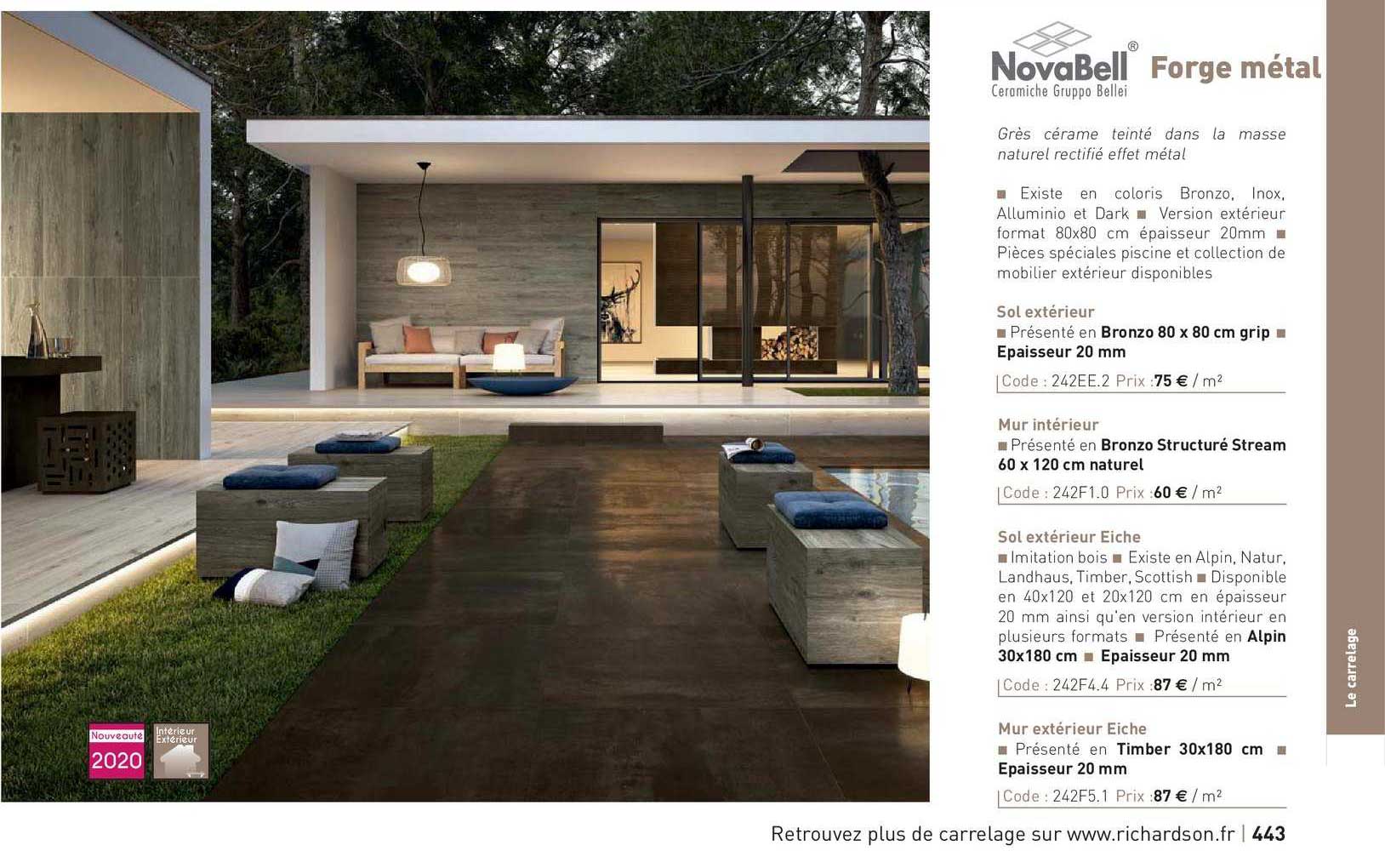 sol extérieur, mur intérieur forge métal