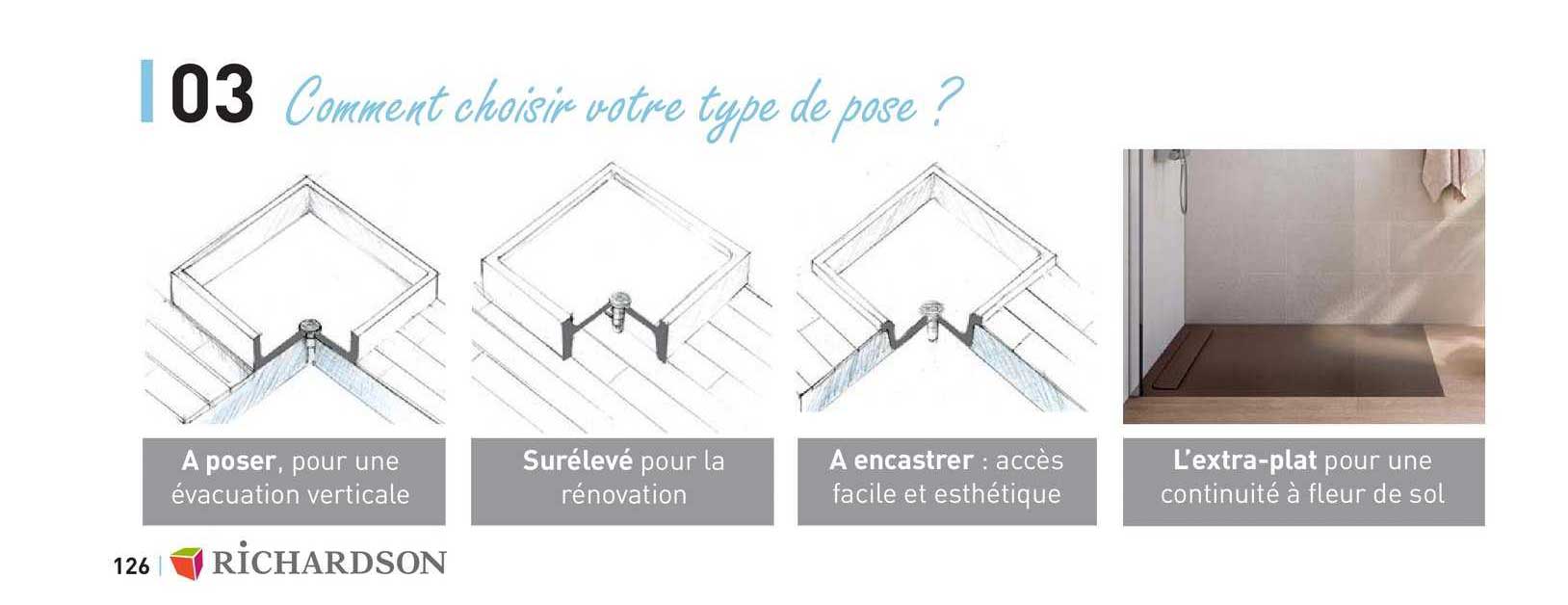 type de pose richardson