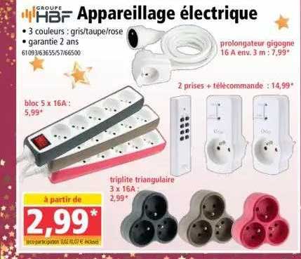 appareillage électrique