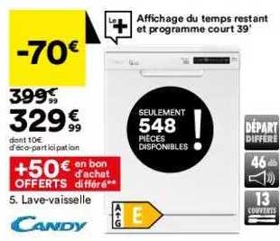 lave-vaisselle candy