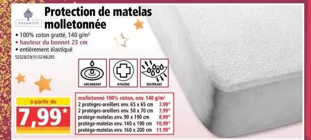 protection de matelas molletonnée