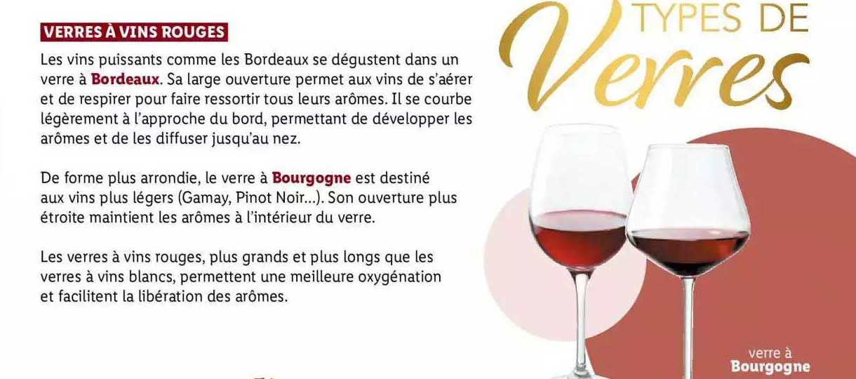 Verres à Vin Rouges