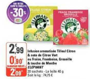 Infusion Aromatisée Tilleul Citron & Note De Citron Vert Ou Fraise, Framboise, Groseille & Touche De Menthe éléphant
