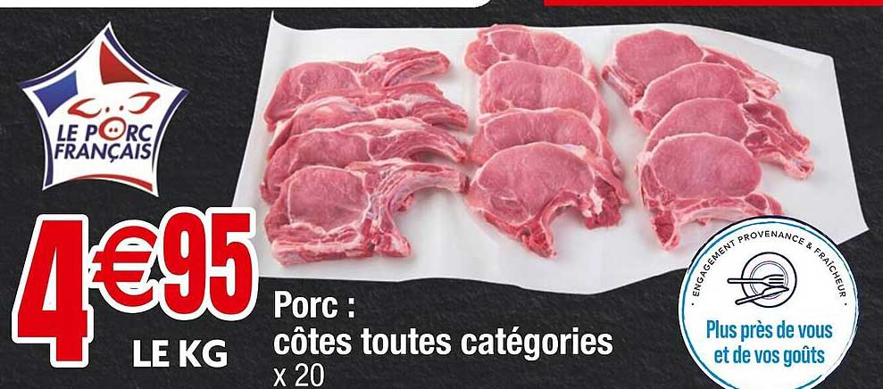 porc : côtes toutes catégories