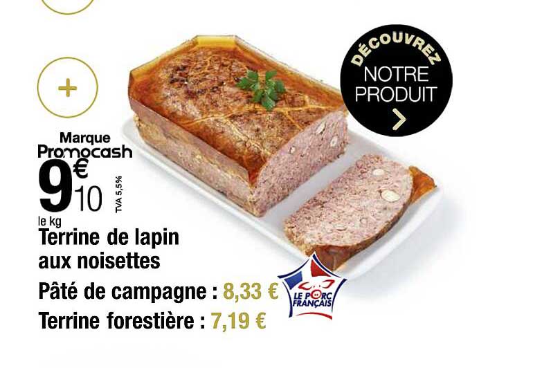 Terrine De Lapin Aux Noisettes, Pâté De Campagne, Terrine Forestière