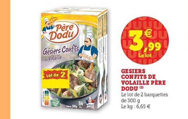 gésiers confits de volaille père dodu