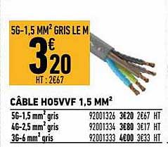 câble h05vvf 1.5 mm²