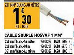 câble souple h05vvf 1 mm²