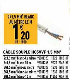 câble souple h05vvf 1.5 mm²