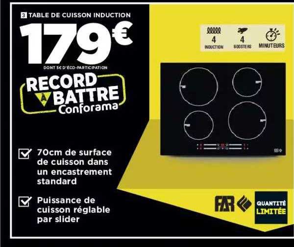 Far Table De Cuisson Induction
