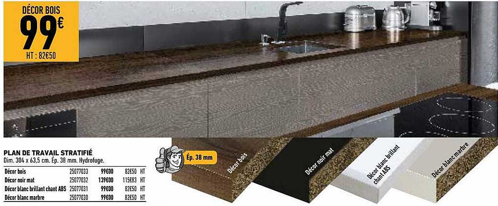 Plan De Travail Stratifié