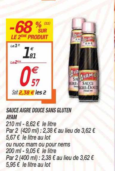 sauce aigre douce sans gluten ayam