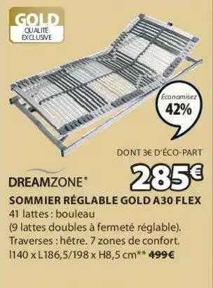 sommier réglable gols a30 flex