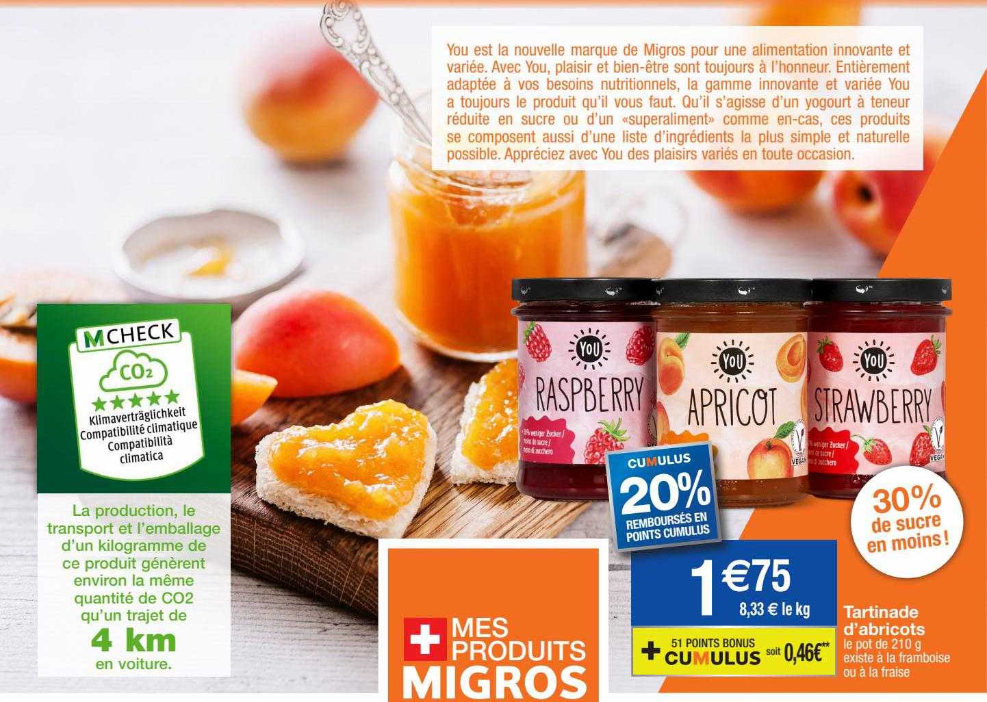 Tartinade D'abricots