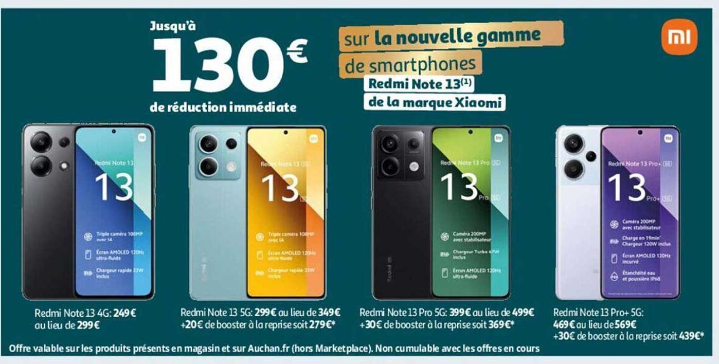 la nouvelle gamme de smartphone redmi note 13 de la marque xiaomi