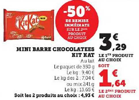 Mini Barre Chocolatées Kit Kat