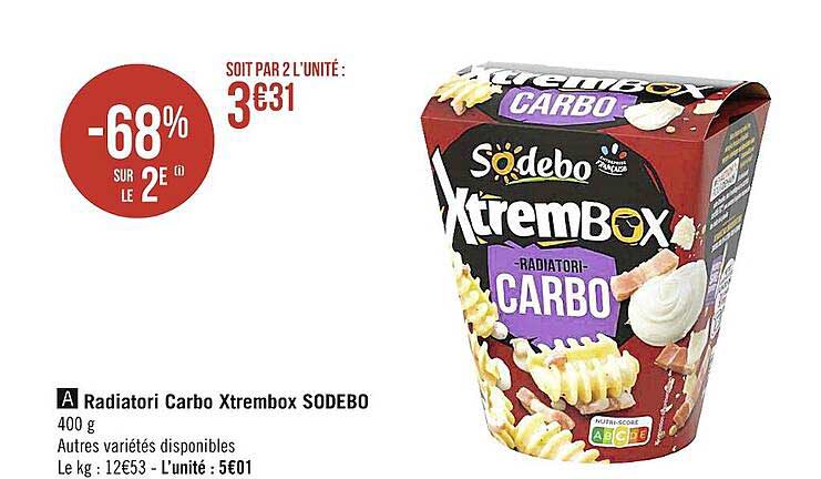 Radiatori Carbo Xtrembox Sodebo