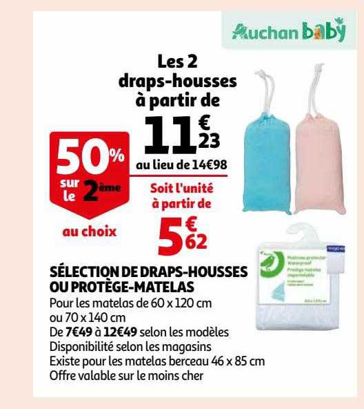 sélection de draps-housses ou protège-matelas