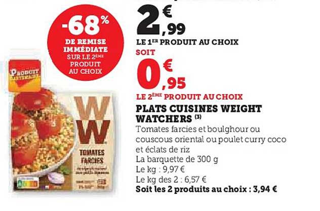 plats cuisines weight watchers