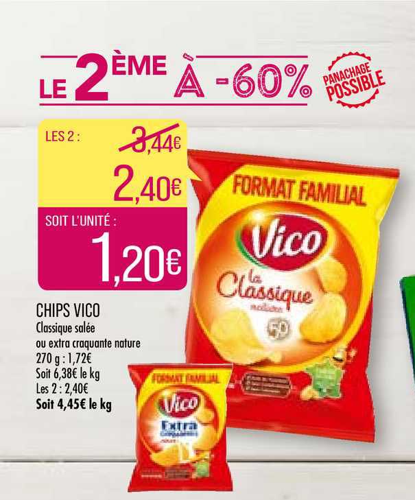 Chips Vico