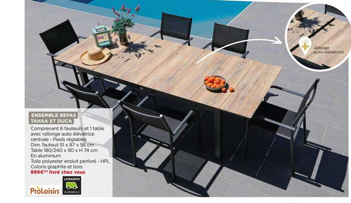ensemble repas tahaa et duca proloisirs