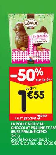 La Poule Vichy Au Chocolat Praliné Et Ses Oeufs Praliné Cémoi