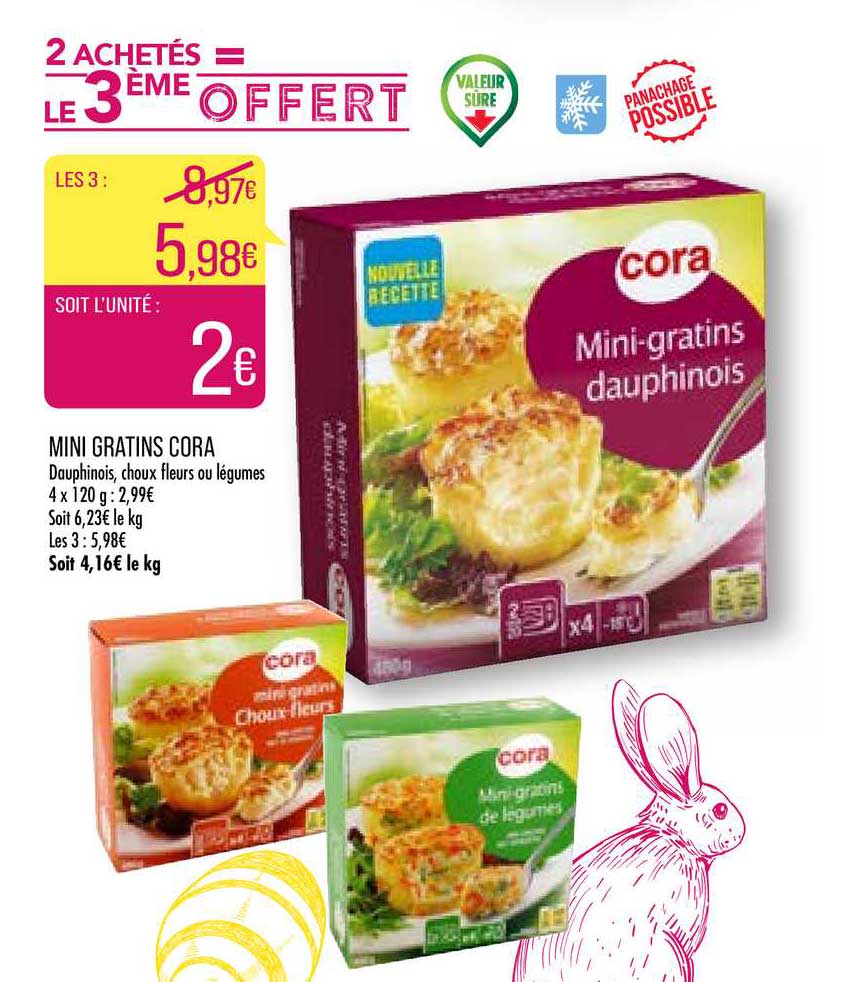 Mini Gratins Cora