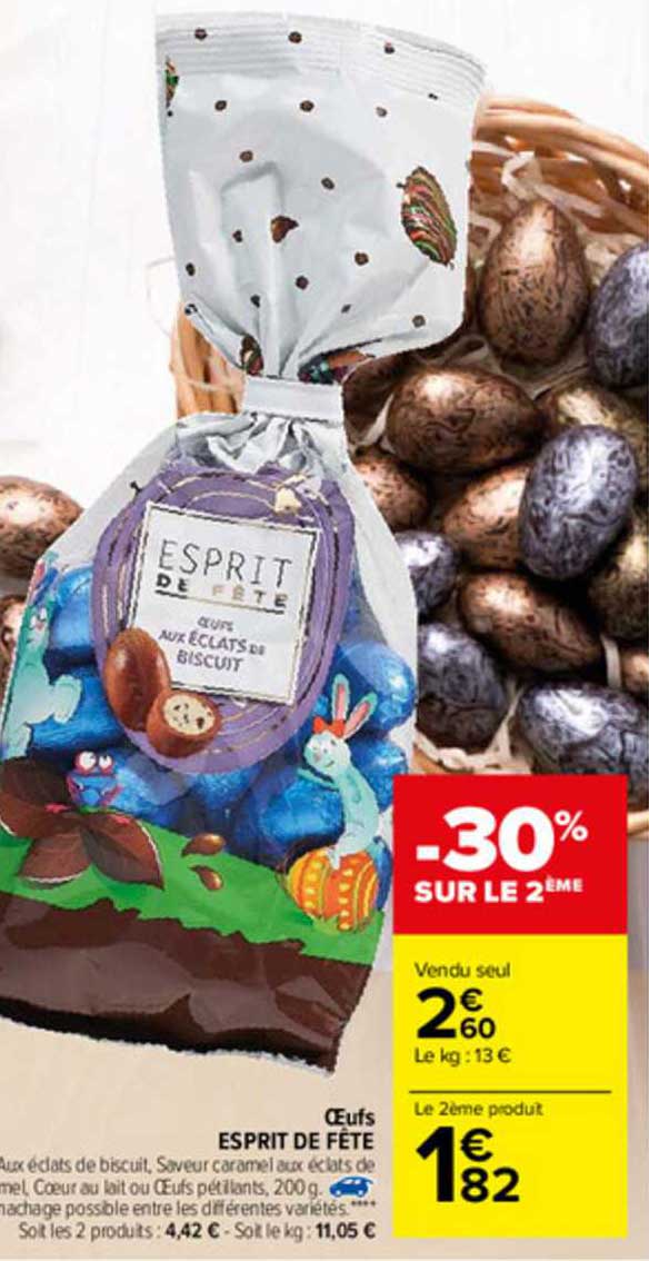 Oeufs Esprit De Fête