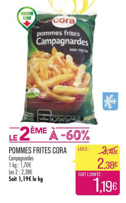 Pommes Frite Cora
