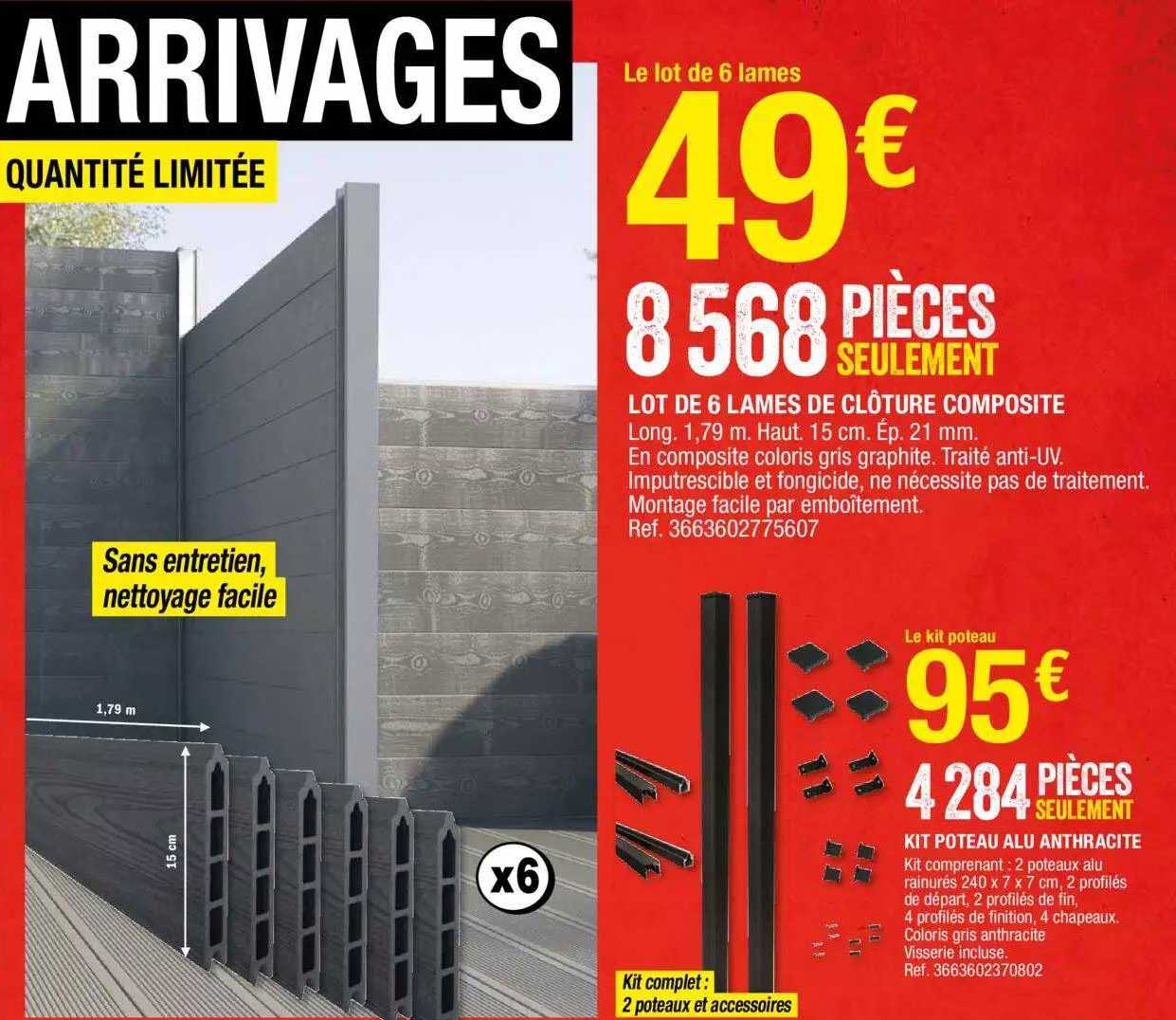 Lot De 6 Lames De Clôture Composite, Kit Poteau Alu Anthracite