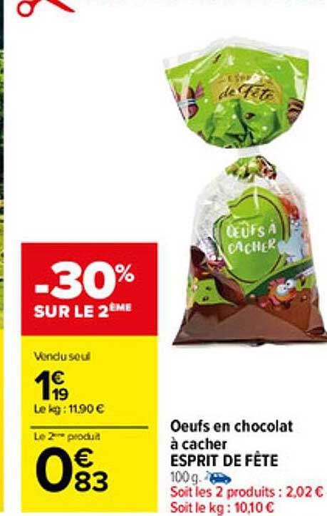 Oeufs En Chocolat à Cacher Esprit De Fête