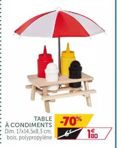 Table à Condiments