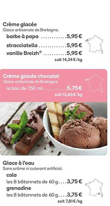 crème glacée, crème glacée chocolat, glace à l'eau