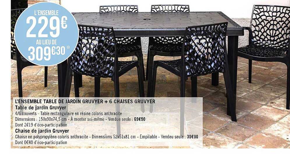 L'ensemble Table De Jardin Gruvyer + 6 Chaises Gruvyer Table De Jardim Gruvyer
