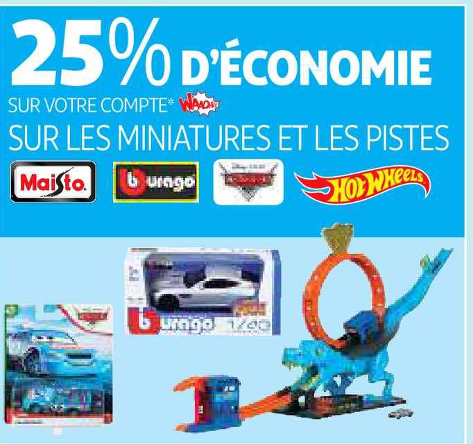 les miniatures et les pistes maisto, burago, hot wheels
