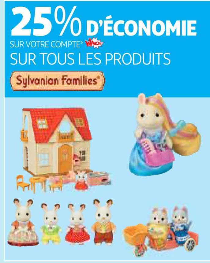 les produits sylvanian families