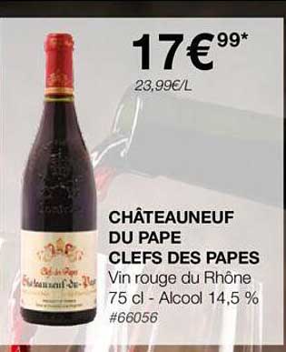 châteauneuf du pape clefs des papes