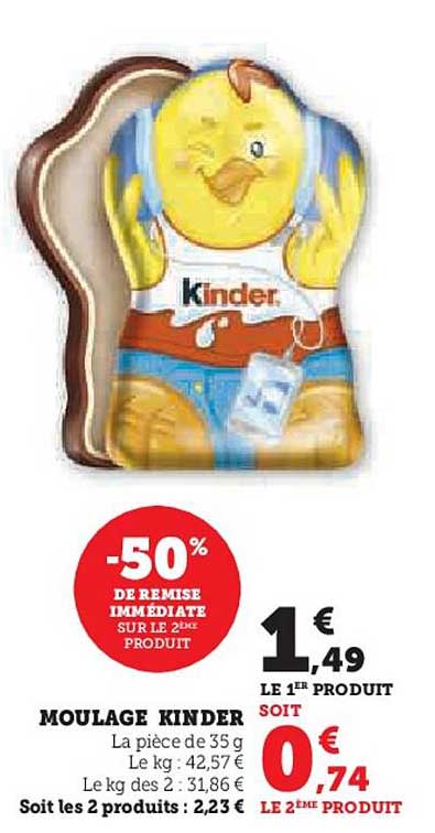 Moulage Kinder