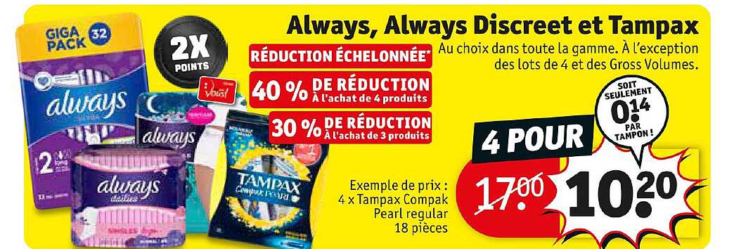 Always, Always Discreet Et Tampax