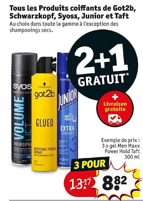 Produits Coiffants De Got2b, Schwarzkopf, Syoss, Junior Et Taft