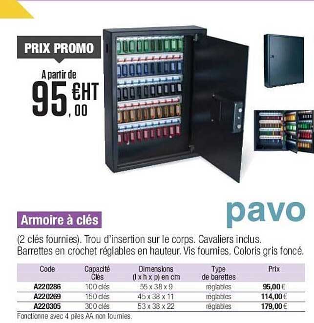 armoire à clés pavo