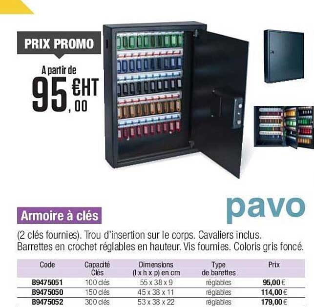 armoire à clés pavo