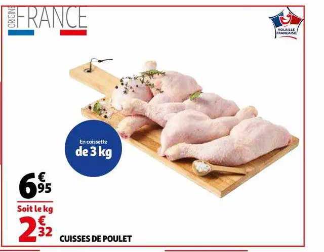 Cuisses De Poulet