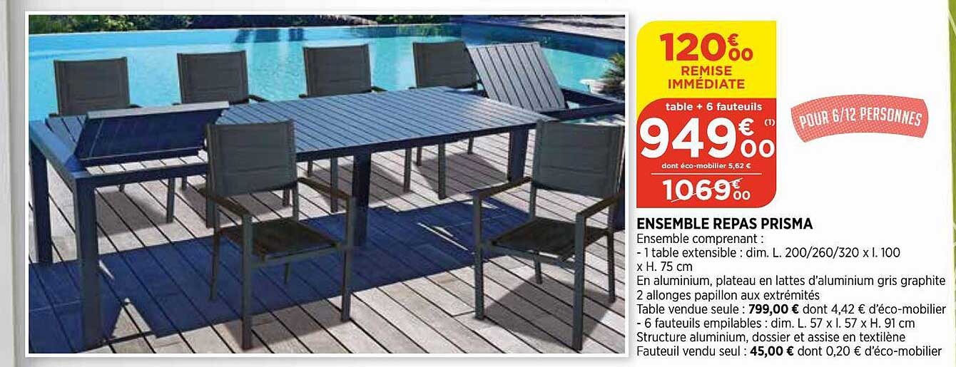 ensemble repas prisma