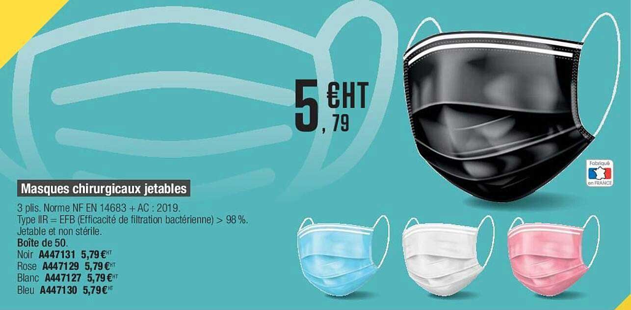 masque chirurgicaux jetables
