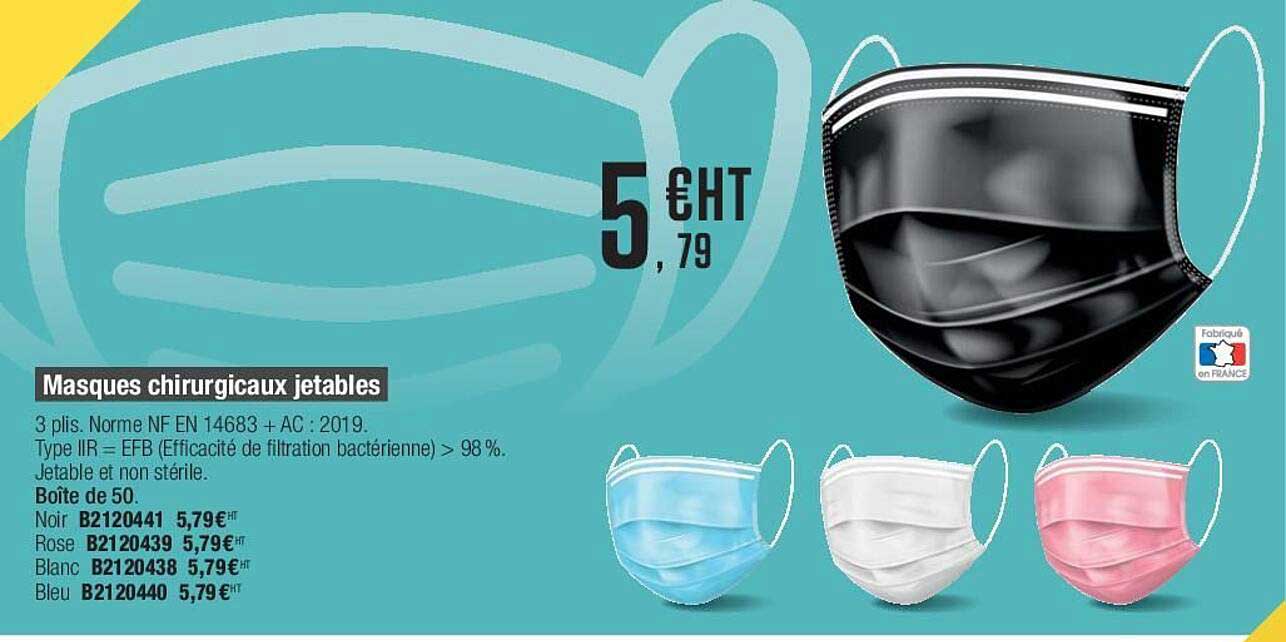 Masques Chirurgicaux Jetables