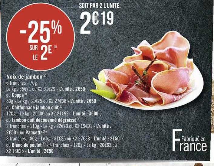 noix de jambon ou chiffonnade jamon cuit ou jambon cuit découenné dégraissé ou pancetta, ou blanc de poulet