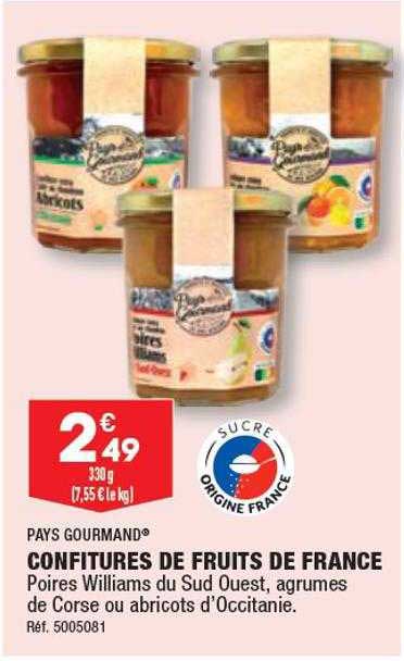 Confitures De Fruits De France Pays Gourmand